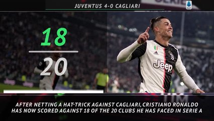 5 things - Cagliari another Ronaldo victim