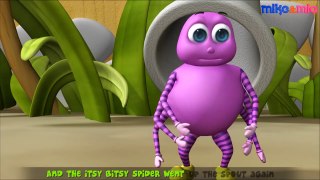 Itsy Bitsy Spider | Incy Wincy Spider | Nursery Rhymes & Children Songs by Mike & Mia