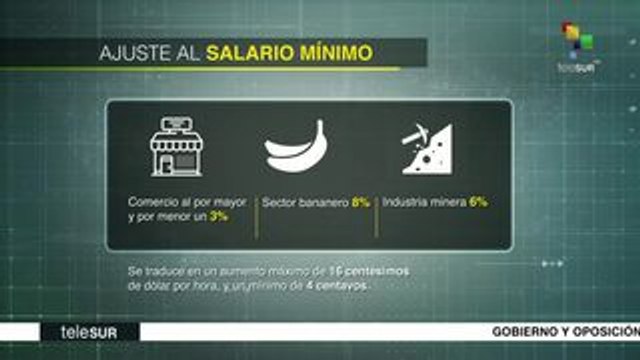 Panameños aseguran que ajuste del salario mínimo es insuficiente
