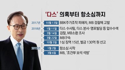 MB 항소심 마무리...30분 최후진술 예고 / YTN