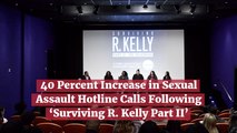 Sexual Assault Hotlines After ‘Surviving R. Kelly Part II’