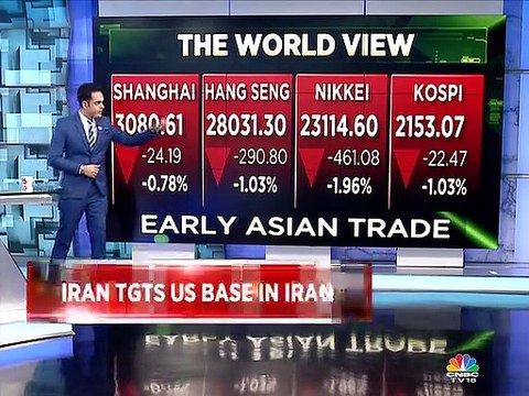 Nigel D'Souza on global markets & U.S. treasury yields