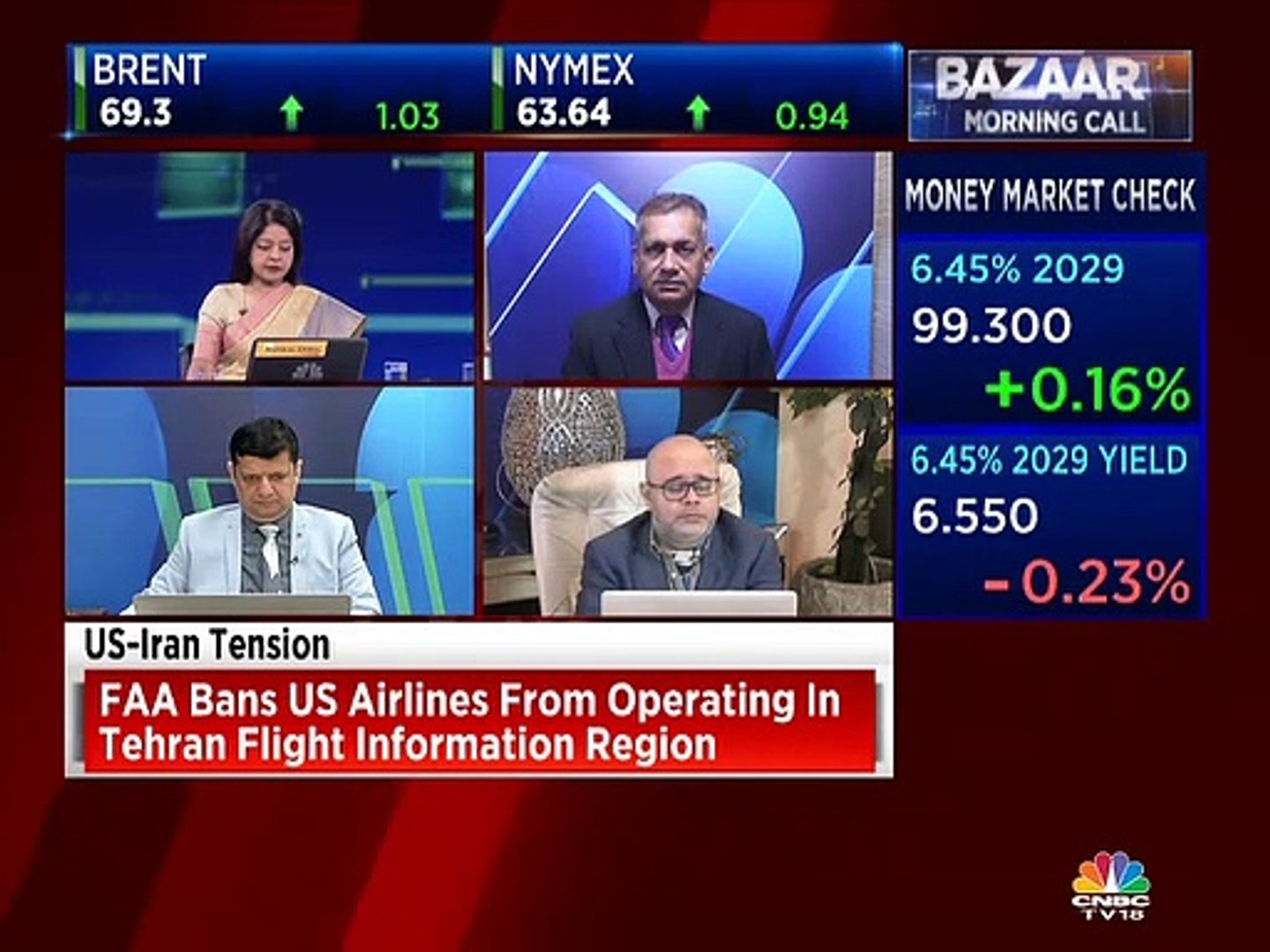 Ashwani Gujral stock recommendations
