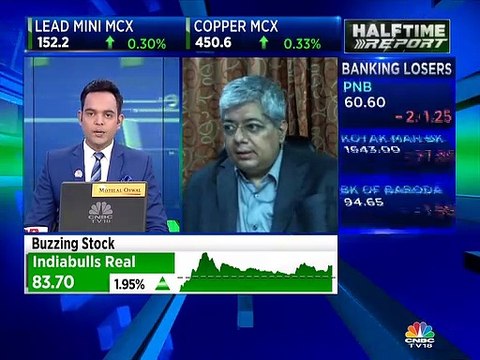 Hemen Kapadia of KRChoksey Securities recommends a buy on these stocks today