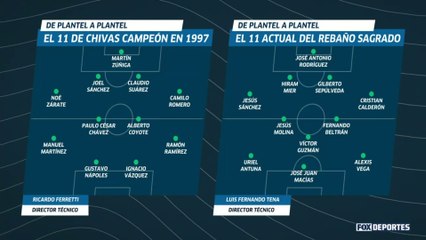 LUP: Comparando a los últimos titulares campeones con Chivas