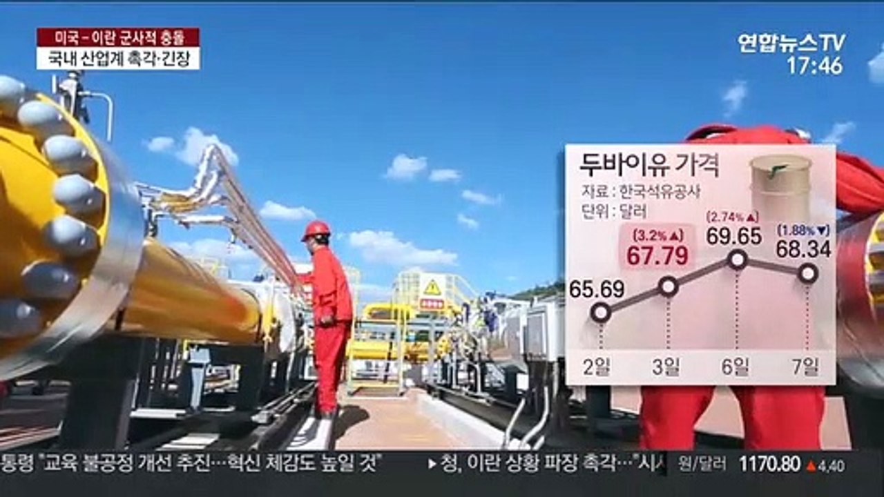 유가 급등·확전 우려…중동사태에 긴장한 산업계