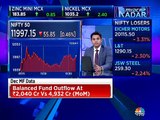 Market expert Aditya Agarwala of Yes Securities remains positive on these stocks