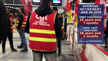 Франция: январское наступление трудящихся