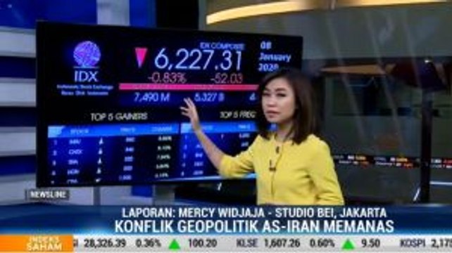 IHSG Melemah Terimbas Ketegangan AS-Iran