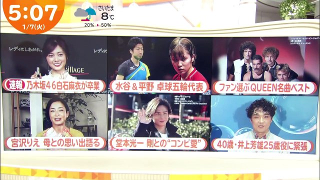 Shiraishi Mai's Graduation Announcement 乃木坂46白石麻衣の卒業発表TVニュース「はやドキ！」2020-01-07