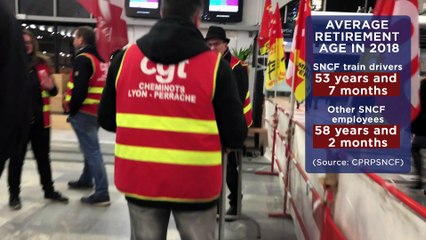 Rentenstreit in Frankreich: Noch keine Lösung in Sicht