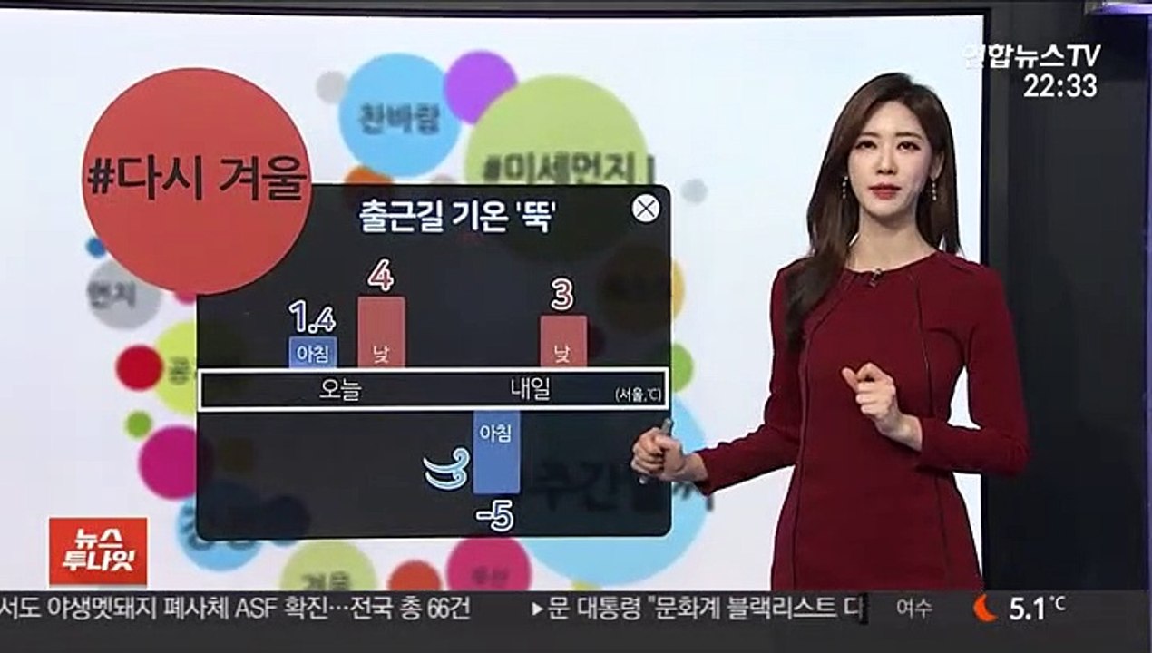 [날씨트리] 아침 체감 '영하 9도'…다시 미세먼지