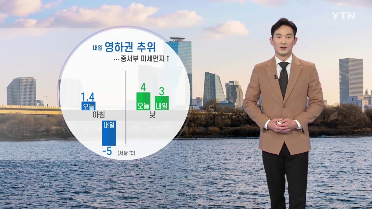 [날씨] 내일 영하권 추위...중서부 미세먼지 ↑ / YTN