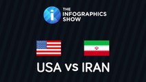 USA vs IRAN: Who Would Win? - Military / Army Comparison