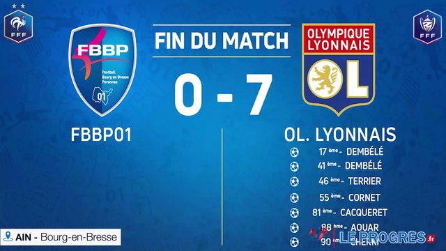 Les réactions des supporters après la défaite contre l’OL