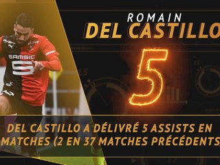 Ligue 1 - Les tops et les flops avant la 20e j.