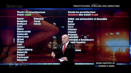 Vendet qe e ndalojne dhe lejojne prostitucionin