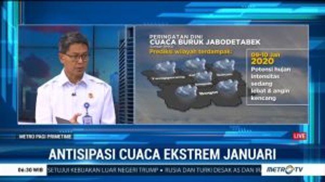 BMKG Beri Peringatan Dini Cuaca Ekstrem Sepekan ke Depan