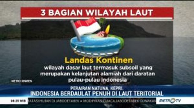 Laut Teritorial, ZEE dan Landas Kontinen