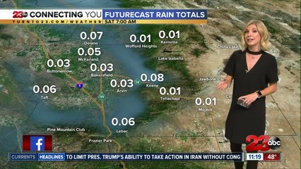 A storm will be impacting Kern County on Thursday