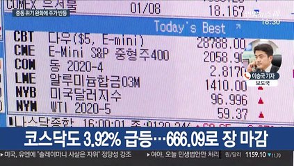 중동 위기 완화에 주가 반등·환율 급락