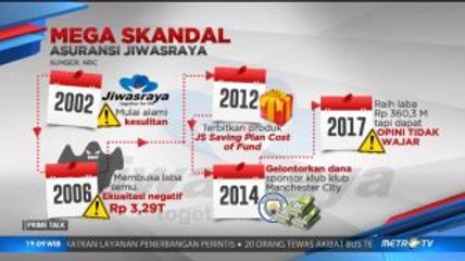 Bongkar Modus Kecurangan Jiwasraya (1)