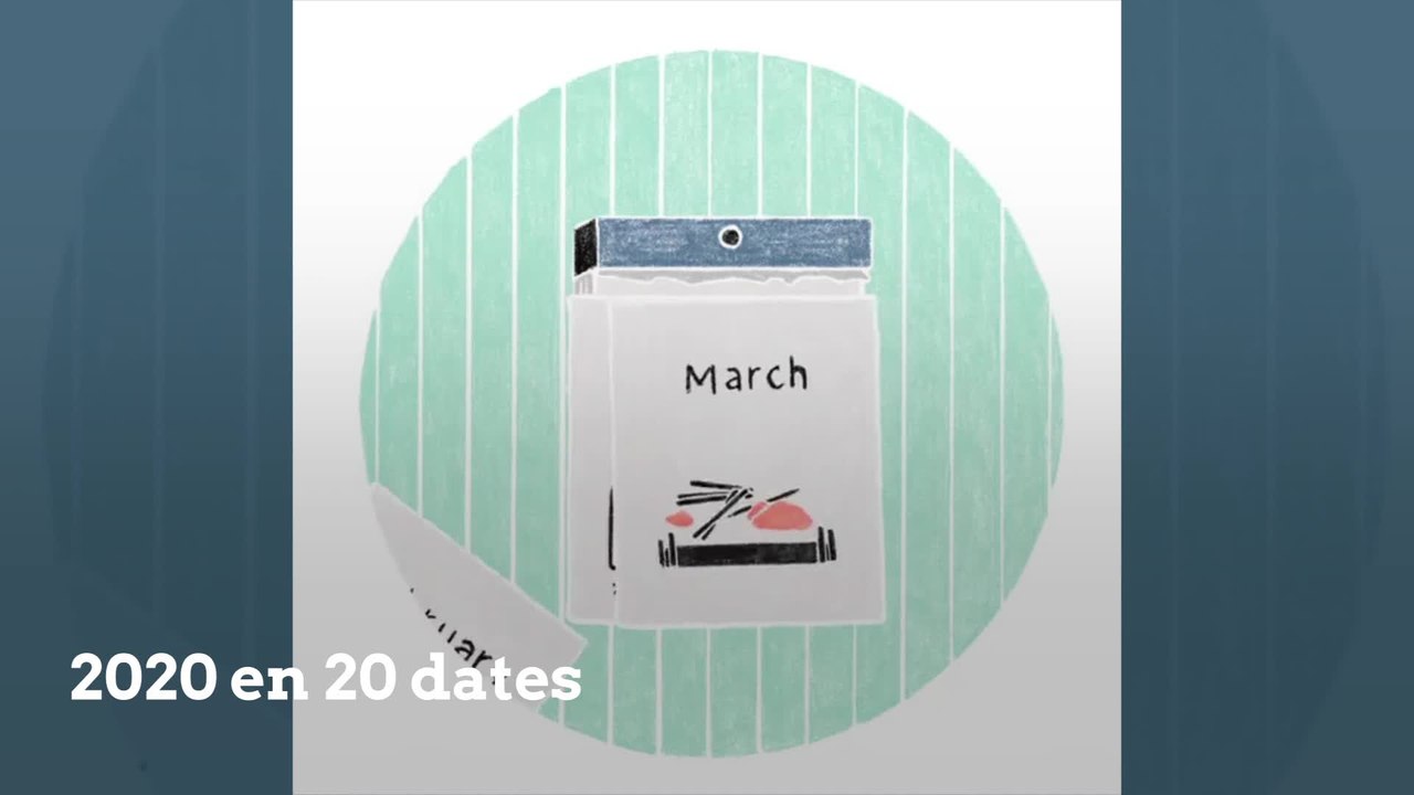 2020 en 20 dates