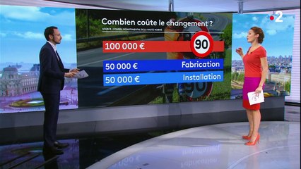 Limitation de vitesse : quels départements vont repasser aux 90 km/h ?