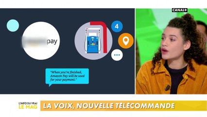 La voix : nouvelle technologie