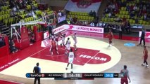 Monaco vs Galatasaray Doga Sigorta 08.01.2020 Highlights Özet