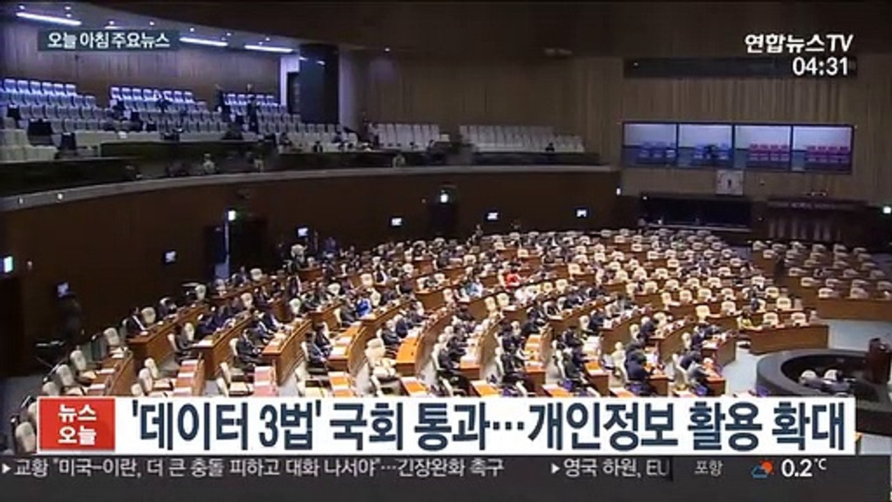 '데이터 3법' 국회 통과…개인정보 활용 확대