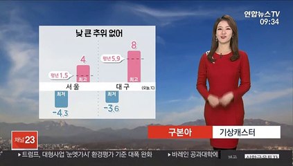 Video herunterladen: [날씨] 낮 큰 추위 없어…주말까지 공기질 '나쁨'