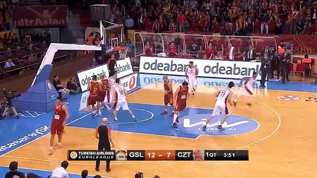 Aslan savaştı ve kazandı! G.Saray Liv Hospital 110-103 Kızılyıldız Telekom