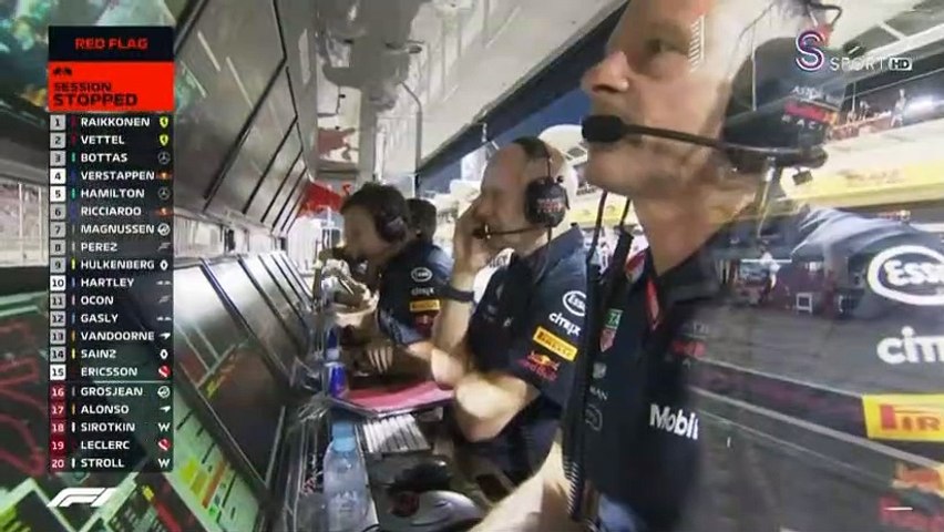 Formula 1 sıralama