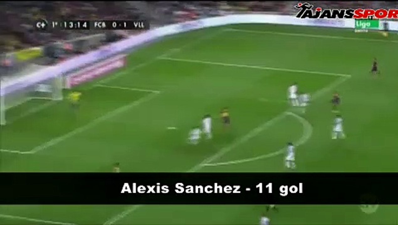Pedro - Alexis Sanchez