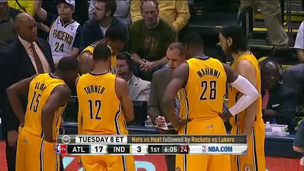 Atlanta Hawks 107 - 88 Indiana Pacers