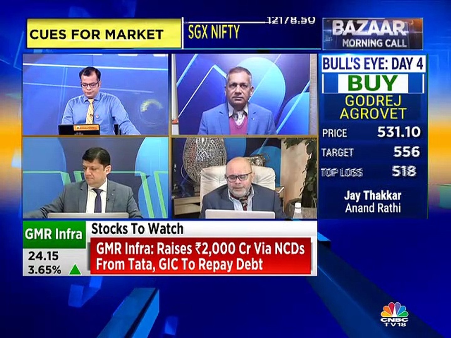 Ashwani Gujral stock recommendations