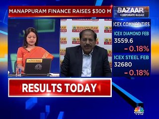 Manappuram Finance raises USD 300 million in bonds