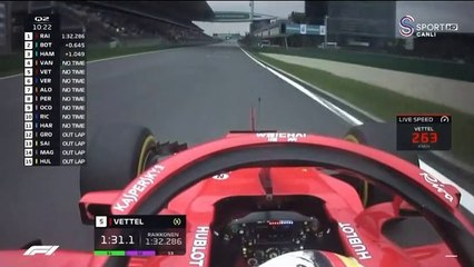 Formula 1 sıralama