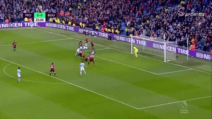 Manchester City Dominates Bournemouth with 4-0 Victory ⚽