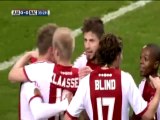 Ajax rahat kazandı! Ajax 4-0 NAC Breda