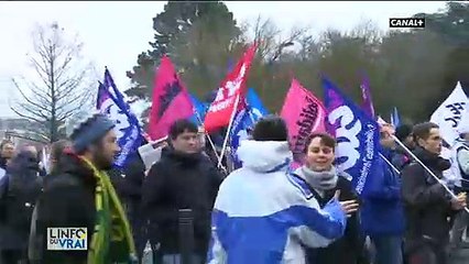 下载视频: Réforme des retraites: Résumé des manifestations du jeudi  9 janvier  contre la réforme des retraites