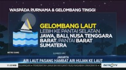 Waspada Purnama dan Gelombang Tinggi