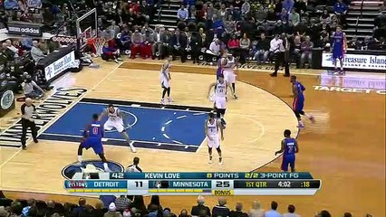 Detroit Pistons 101-114 Minnesota Timberwolves