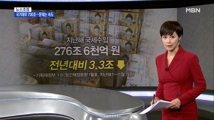 김주하의 1월 9일 뉴스초점-국가채무 700조…문제는 속도