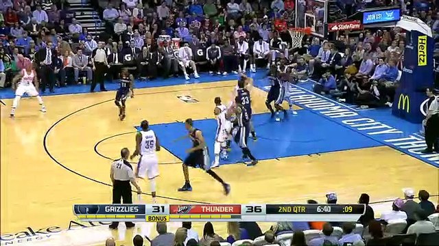 Memphis Grizzlies 107-113 Oklahoma City Thunder