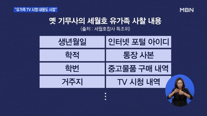 "세월호 유가족 TV시청내용까지 사찰"…해경 지휘부 영장 기각