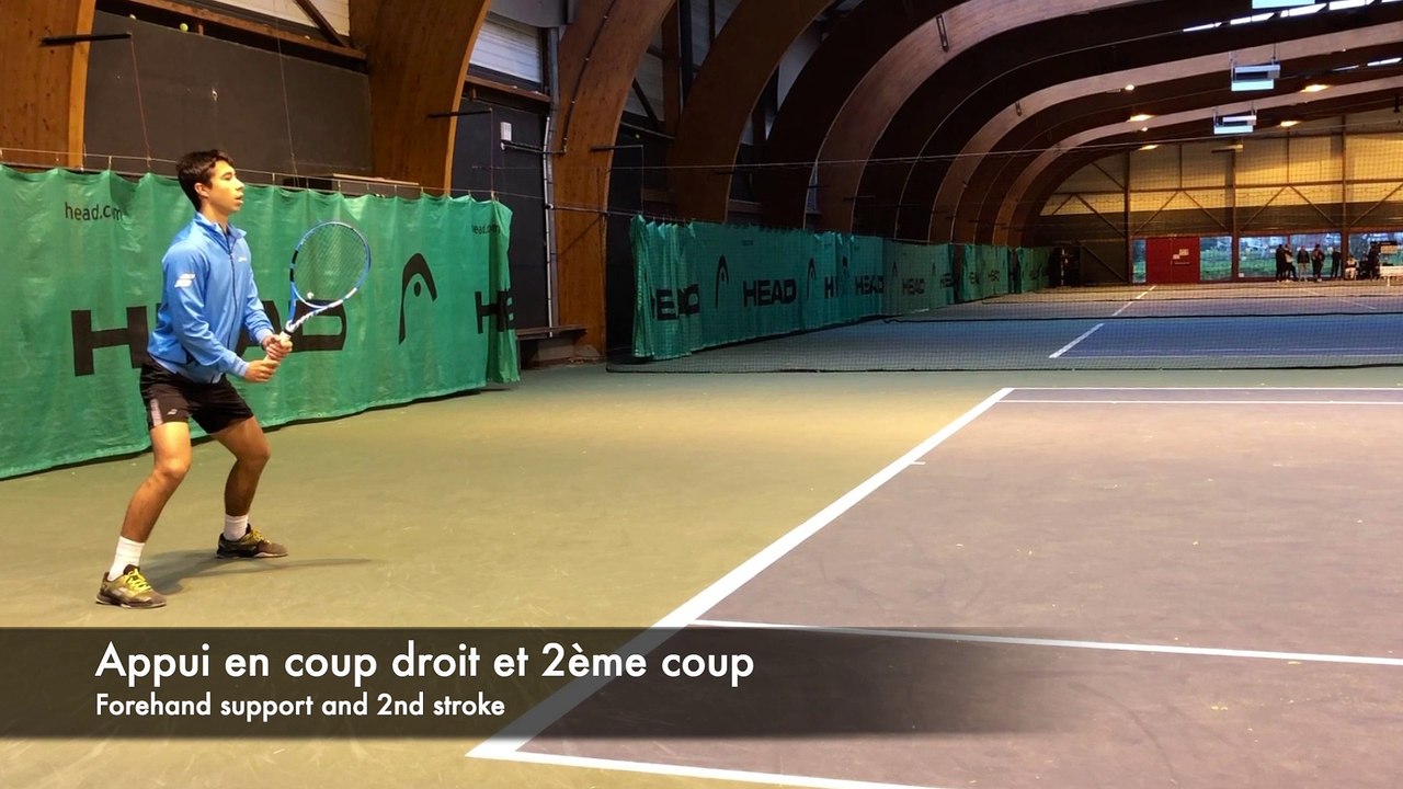 Retour de service au tennis