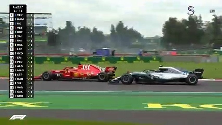 Formula 1 - Meksika