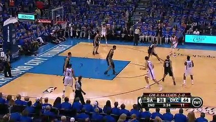 San Antonio Spurs 97 - 106 Oklahoma City Thunder